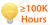 Life ≥ 100K hours